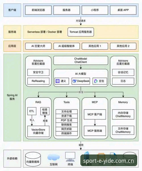 亿德体育安卓最新版 亿德体育安卓最新版深度分析:从用户体验到技术架构的全面解析