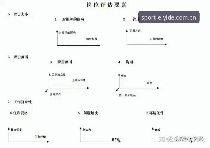 亿德体育安全吗 亿德体育平台安全性全面详解与专业评估